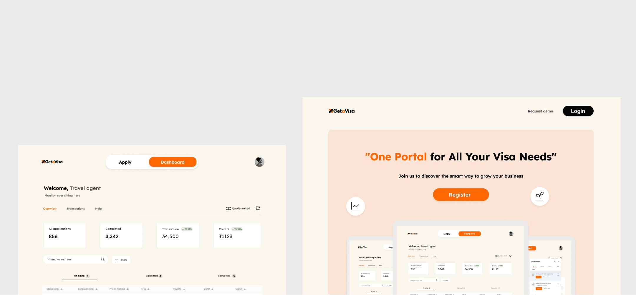 Partner Portal dashboard