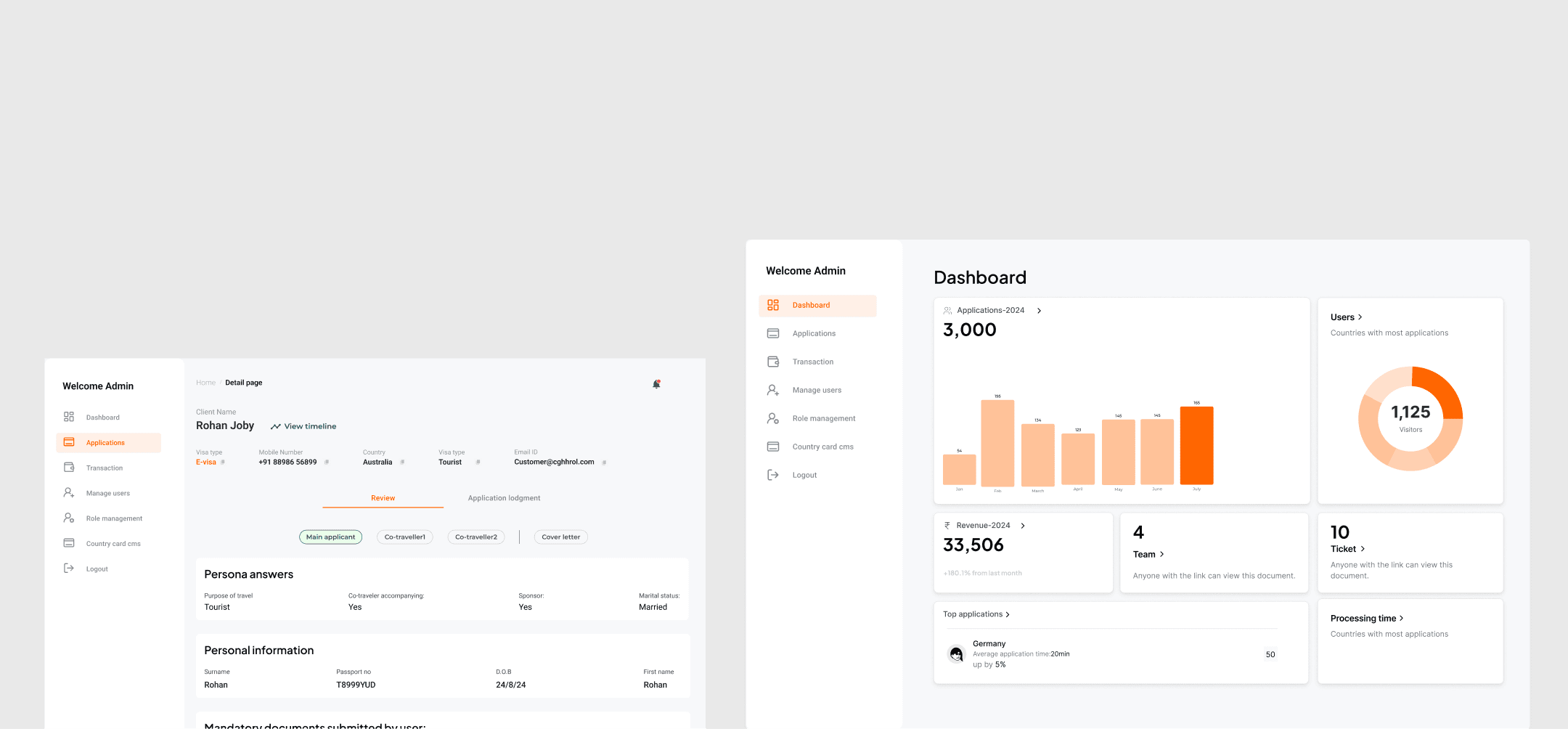 Get a Visa admin backend
