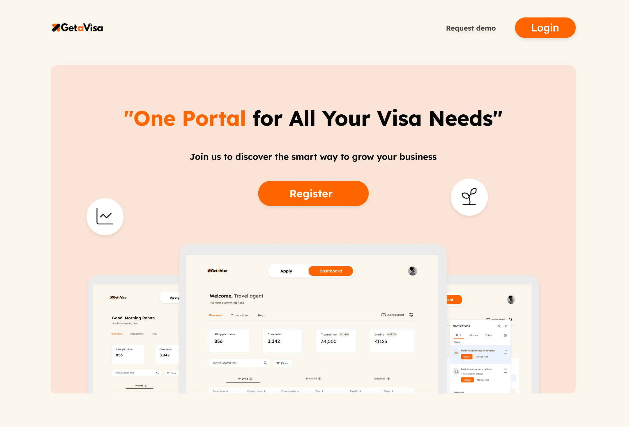 Partner Portal landing page