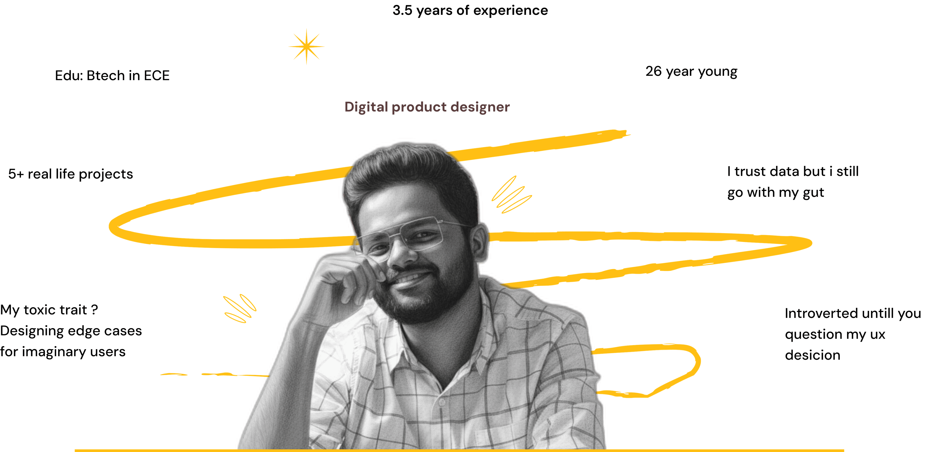 Rohan - Digital Product Designer