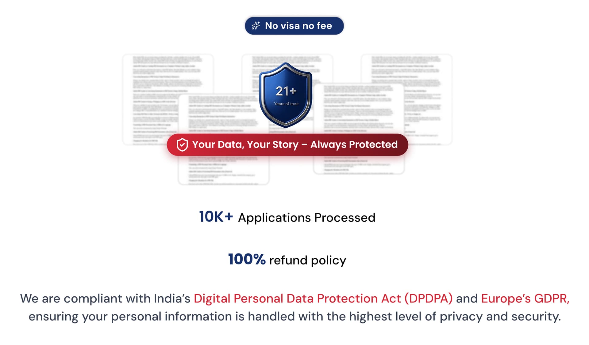 Trust and data protection - No visa no fee, 21+ years of trust, DPDPA and GDPR compliant