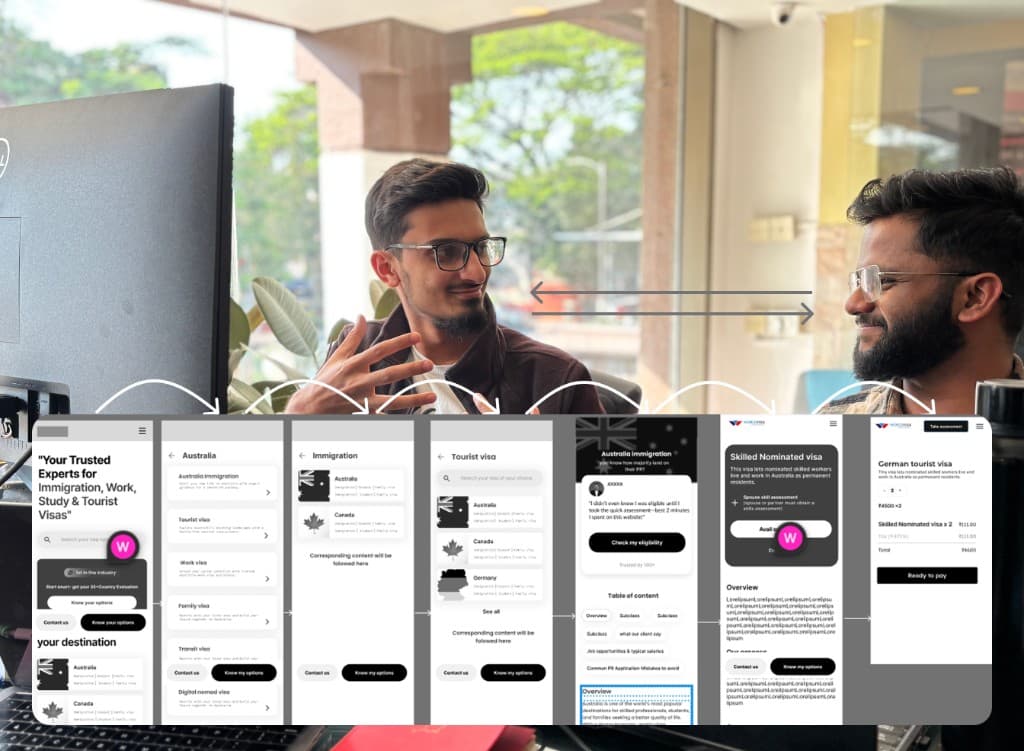 Design conversation with wireframes showing how ideas move from sketch to interface